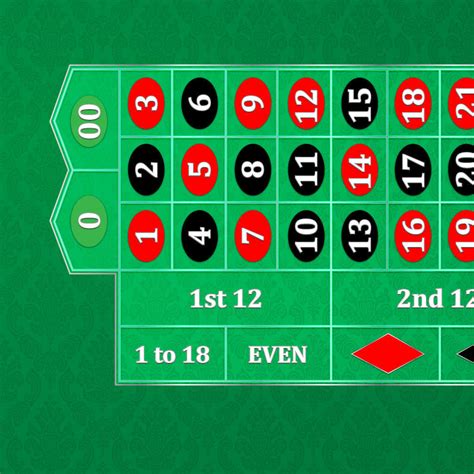 roulette layout